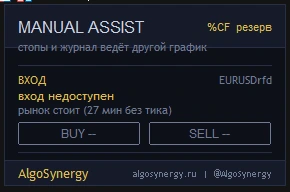 Панель резервной копии ManualAssist на графике EURUSD: пометка «резерв», блок входа с кнопками BUY и SELL, подпись, что стопы и журнал ведёт другой график