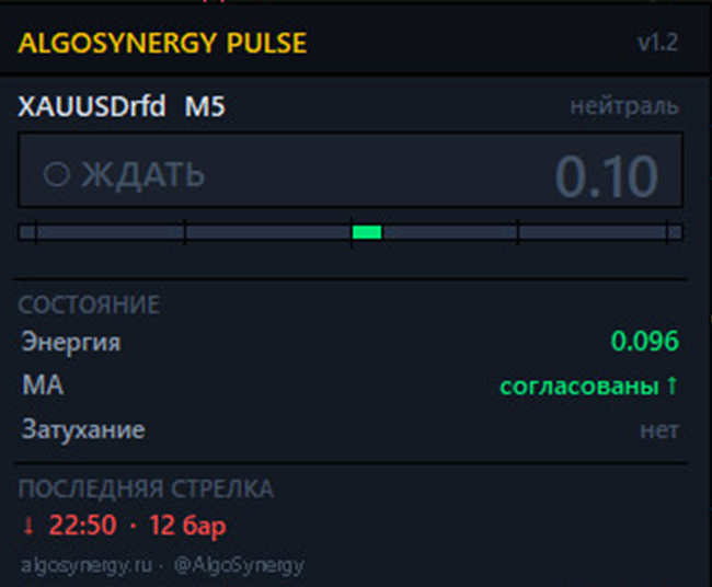 Панель Pulse: состояние ЖДАТЬ, строка энергии, согласие скользящих и строка затухания